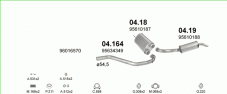 вихлопна система на CITROEN BX 1.9 LIFTBACK 1986-1994 92kW