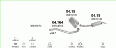 вихлопна система на CITROEN BX 1.9 LIFTBACK 1988-1994 92kW
