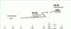вихлопна система на HONDA CIVIC 1.5 HATCHBACK 1992-1993 66kW