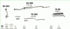 вихлопна система на PEUGEOT 106 1.5 D HATCHBACK 1999-2004 42kW