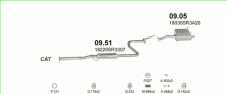вихлопна система на HONDA CIVIC 1.5 HATCHBACK 1993-1996 66kW